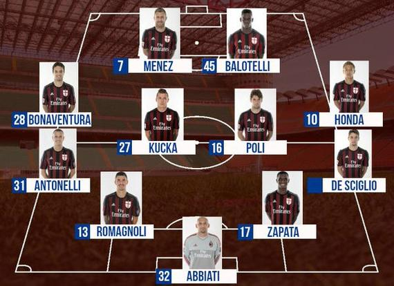 圣吉罗斯主帅：我们展现出了勇气和激情，对球队表现感到满意