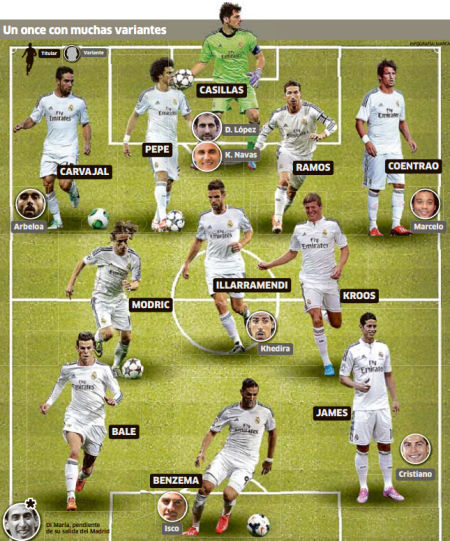 佩莱格里尼：“这支巴萨一直在上演精彩的比赛”